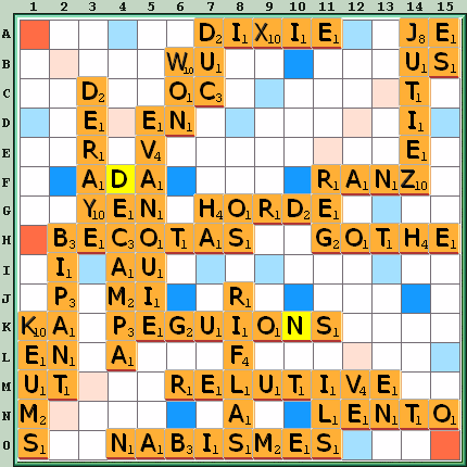 Grille de jeu