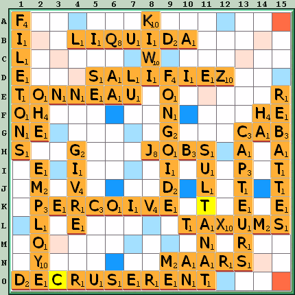 Grille de jeu