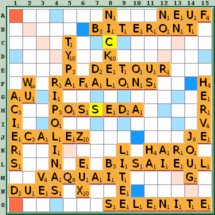 Grille de jeu