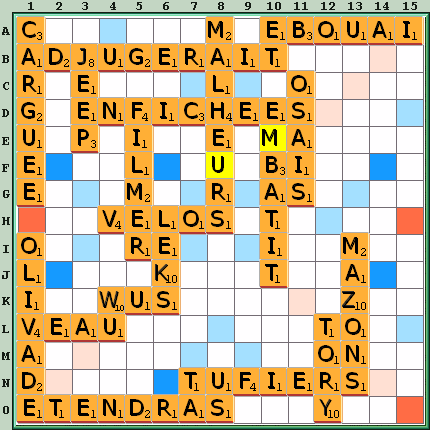 Grille de jeu