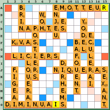Grille de jeu