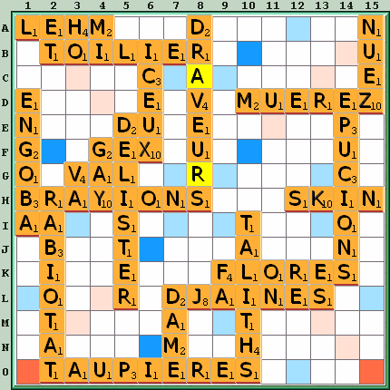 Grille de jeu
