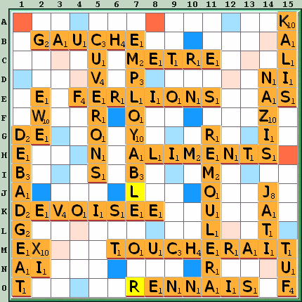 Grille de jeu