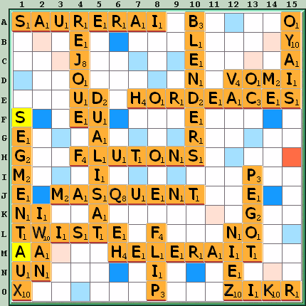 Grille de jeu