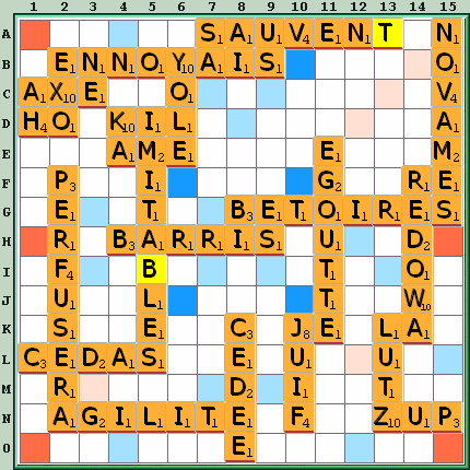 Grille de jeu