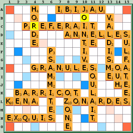Grille de jeu