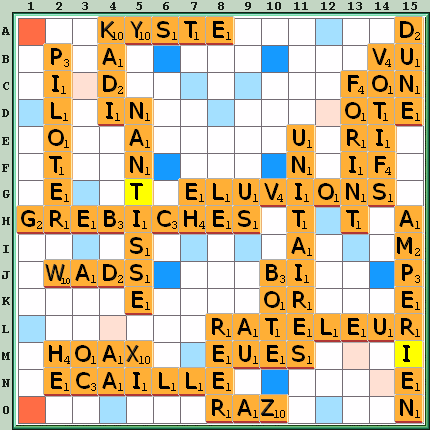 Grille de jeu