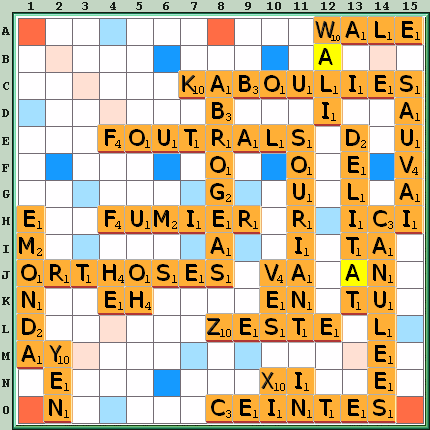 Grille de jeu