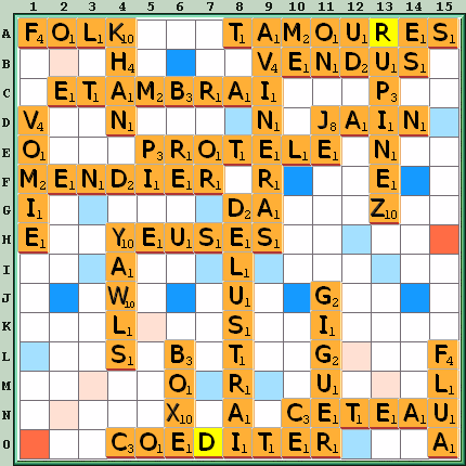 Grille de jeu