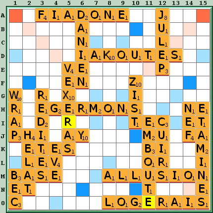 Grille de jeu