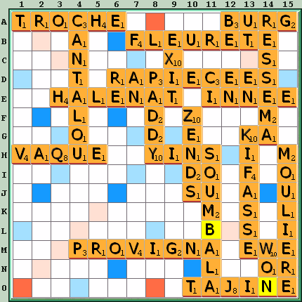 Grille de jeu