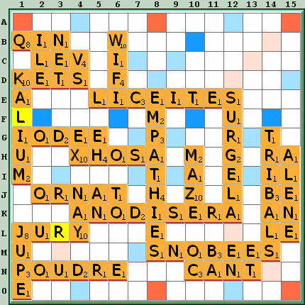 Grille de jeu