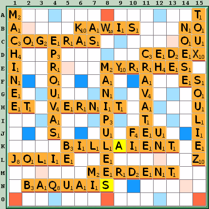 Grille de jeu