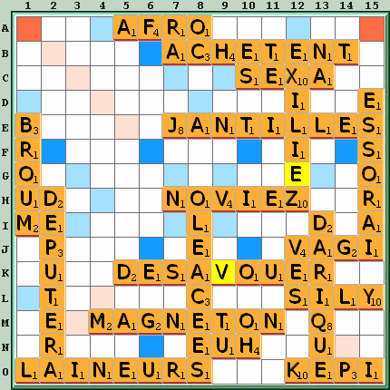 Grille de jeu