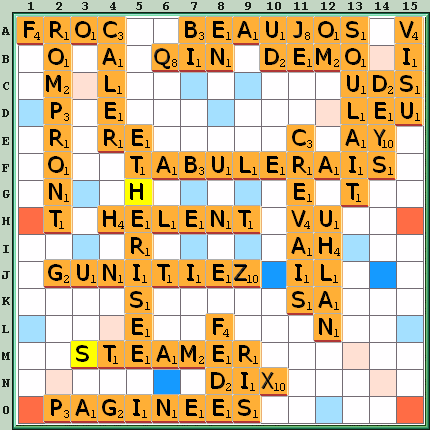 Grille de jeu