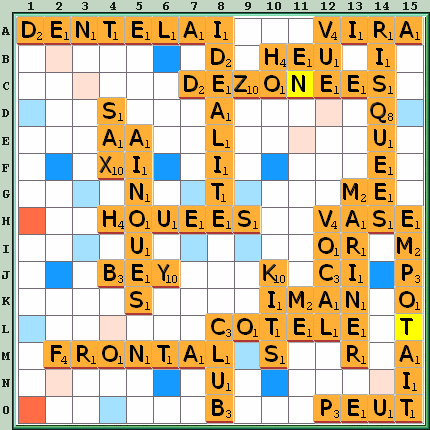 Grille de jeu