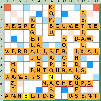 Grille de jeu