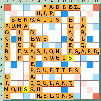 Grille de jeu