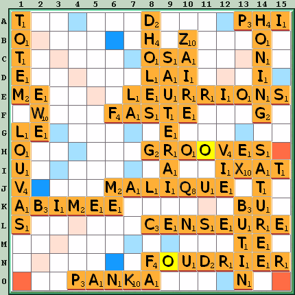 Grille de jeu