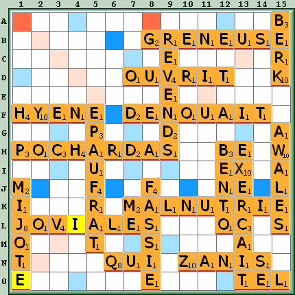 Grille de jeu
