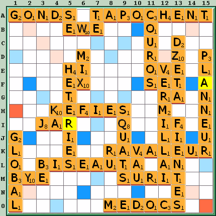 Grille de jeu