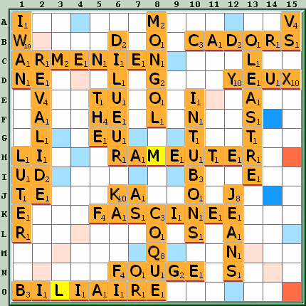 Grille de jeu