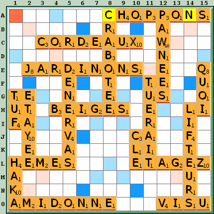 Grille de jeu