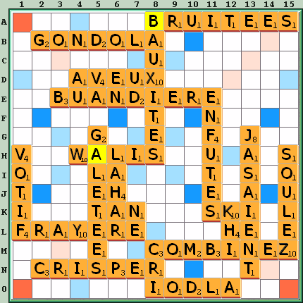 Grille de jeu