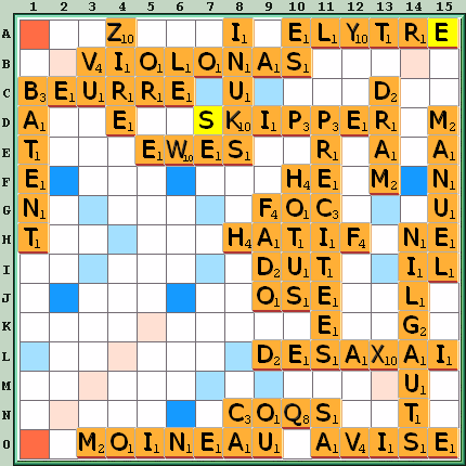 Grille de jeu