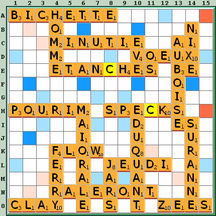 Grille de jeu