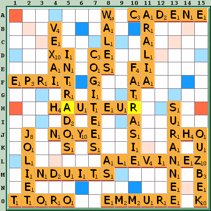 Grille de jeu