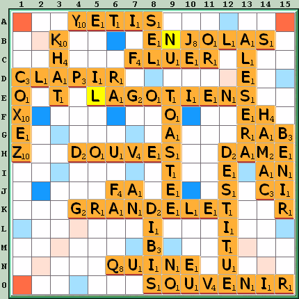 Grille de jeu
