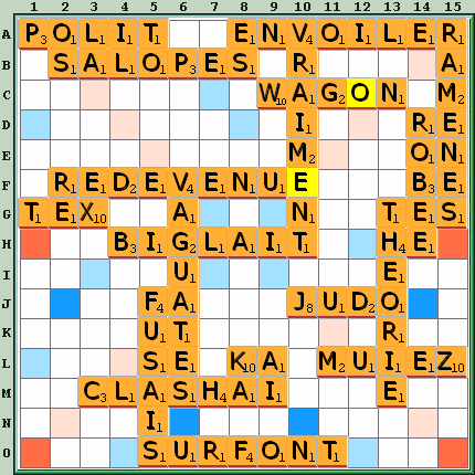 Grille de jeu