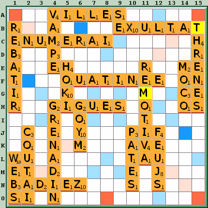 Grille de jeu