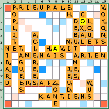 Grille de jeu