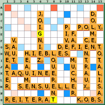 Grille de jeu