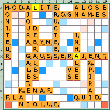 Grille de jeu