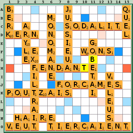 Grille de jeu