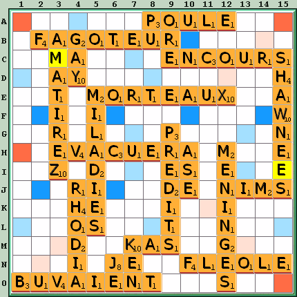 Grille de jeu