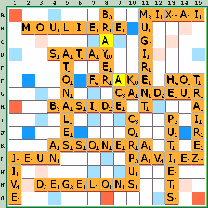 Grille de jeu