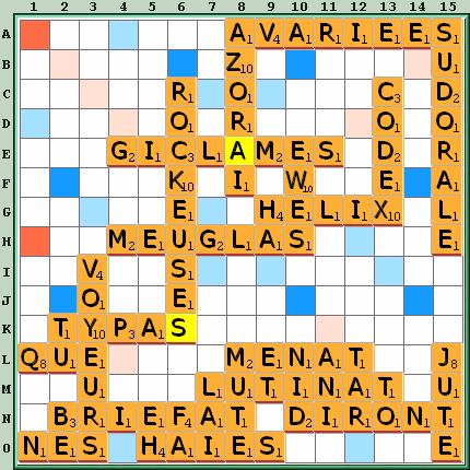 Grille de jeu