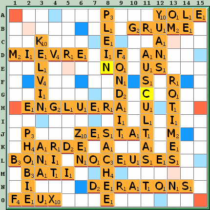 Grille de jeu