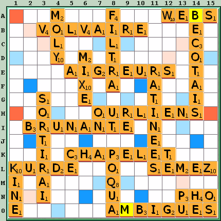 Grille de jeu