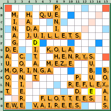 Grille de jeu