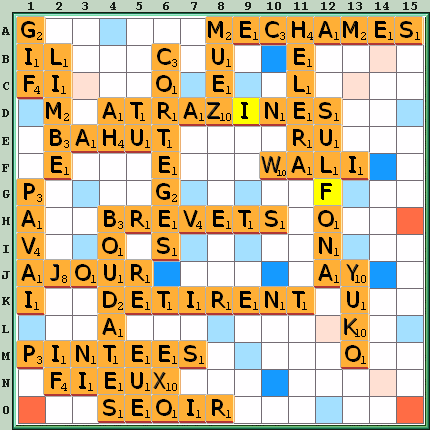 Grille de jeu