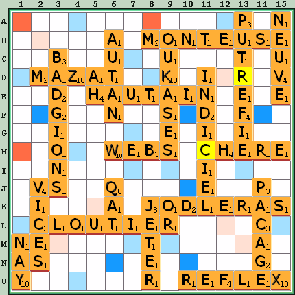 Grille de jeu