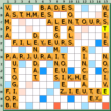 Grille de jeu