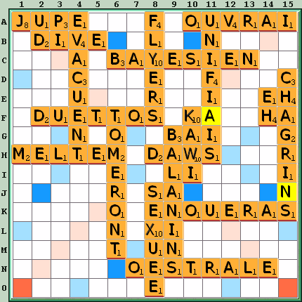 Grille de jeu