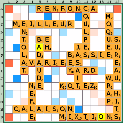Grille de jeu