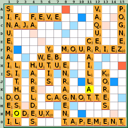 Grille de jeu